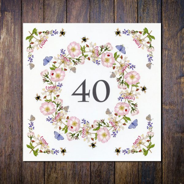 40th-Birthday-Anniversary-Card